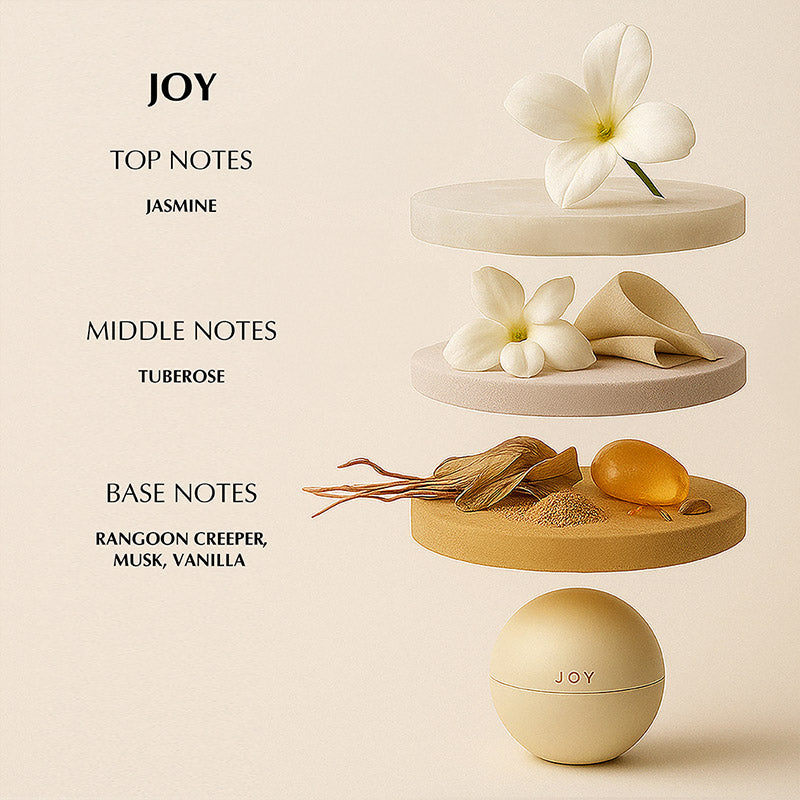 EZE PERFUMES JOY | WOMEN