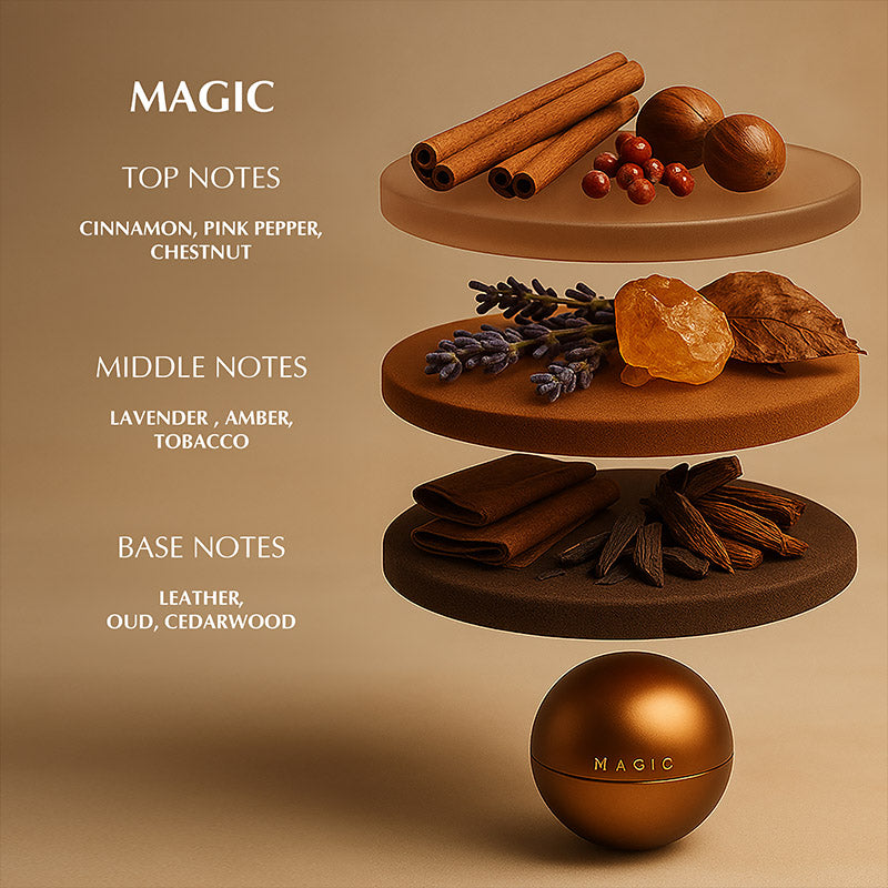 EZE ELEVATE MAGIC | MEN