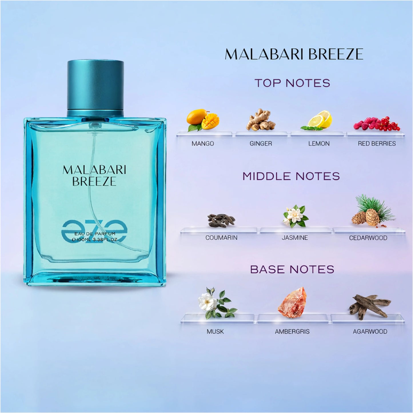MALABARI BREEZE Eze Perfume