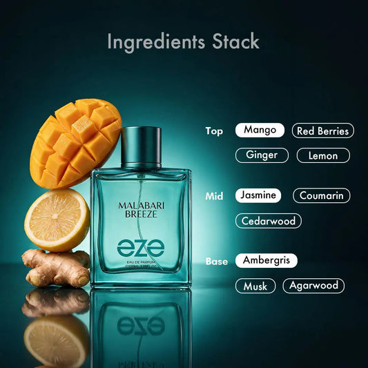MALABARI BREEZE Eze Perfume