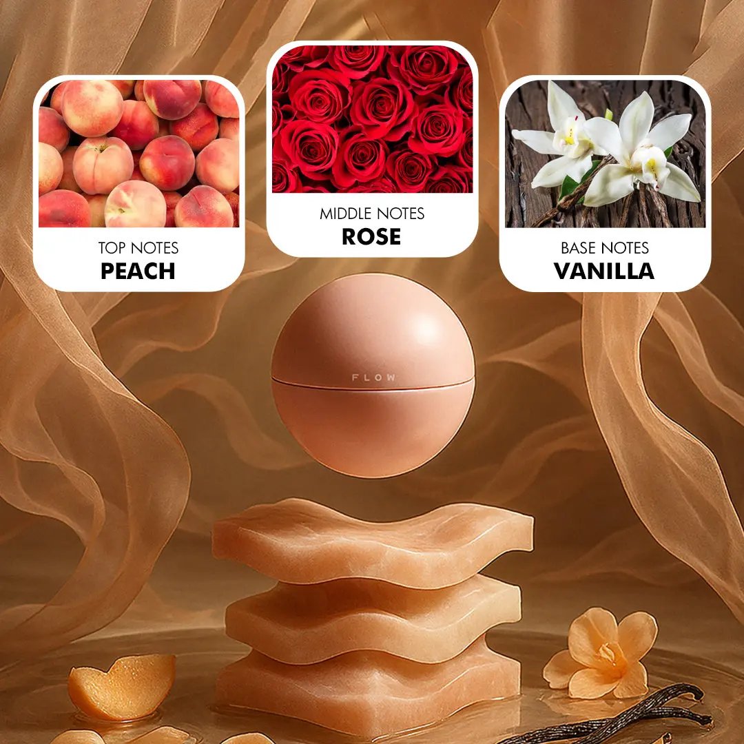 EZE PERFUMES FLOW | WOMEN Eze Perfume