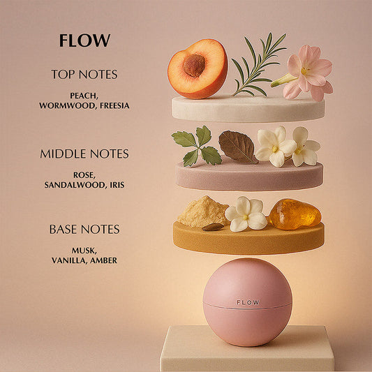 EZE PERFUMES FLOW | WOMEN Eze Perfume