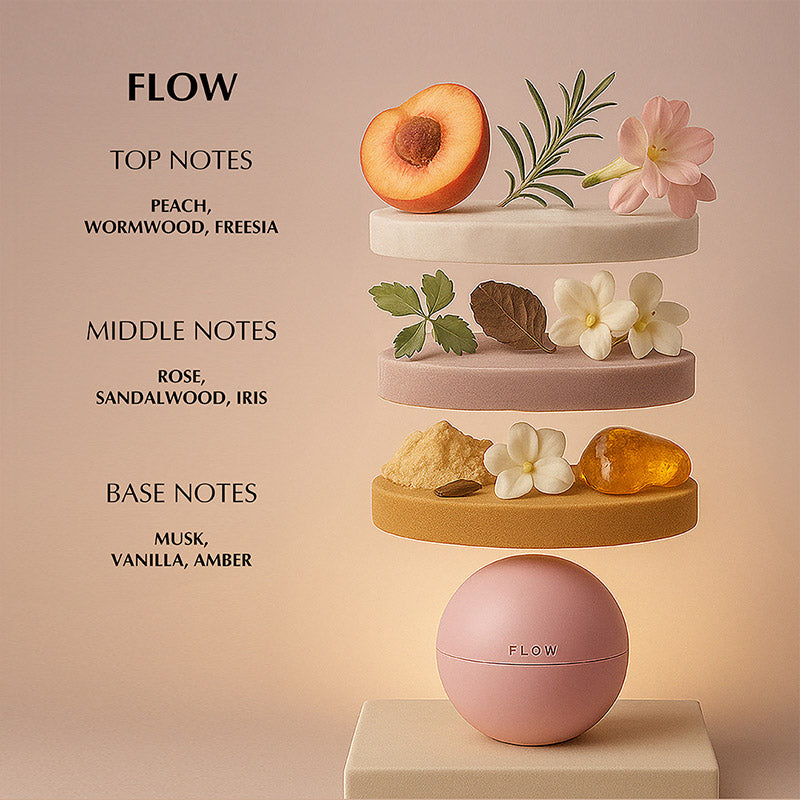 EZE PERFUMES FLOW | WOMEN