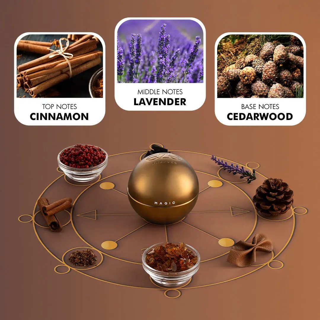 EZE ELEVATE MAGIC | MEN Eze Perfume