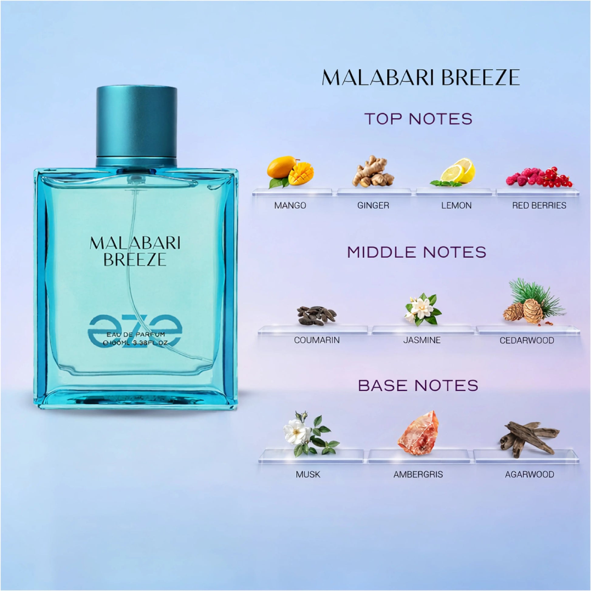 MALABARI BREEZE Eze Perfume