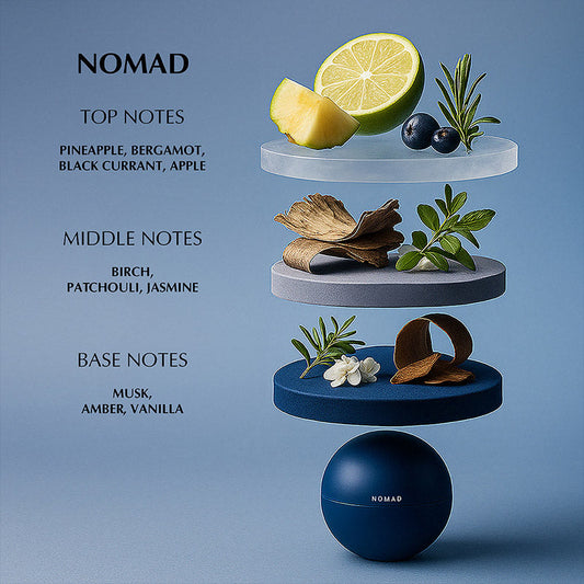 EZE PERFUMES NOMAD | MEN Eze Perfume